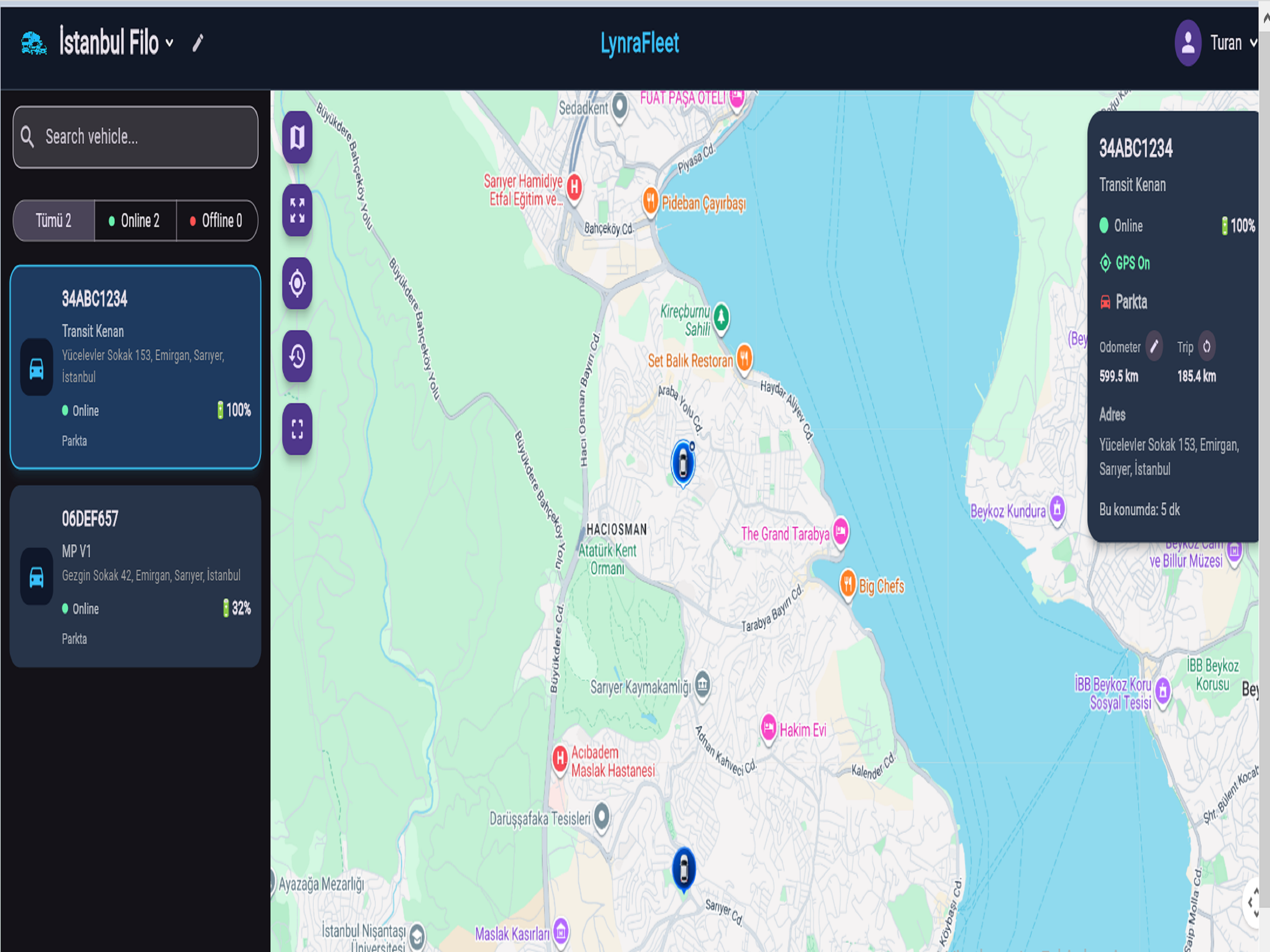 LynraFleet Web Panel